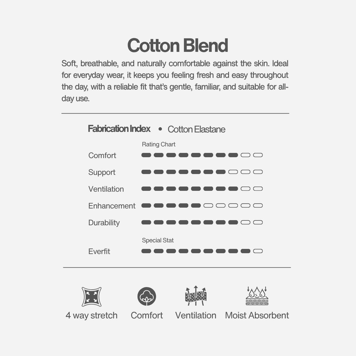 Daily Essential Cotton Blend Trunk - 3pack [4900]-thumbmail-8